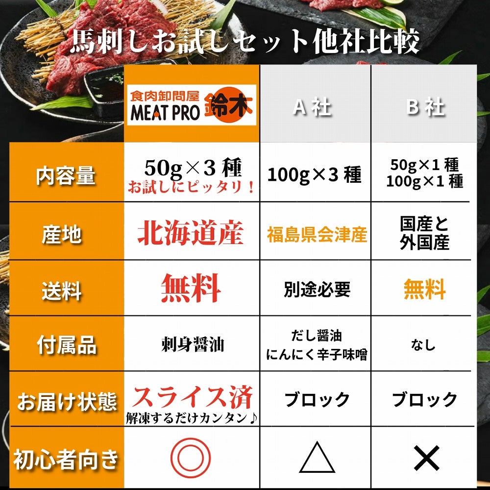 御殿場高原 馬刺しお試し3種セット(ユッケ50g・上50g・極上50g )