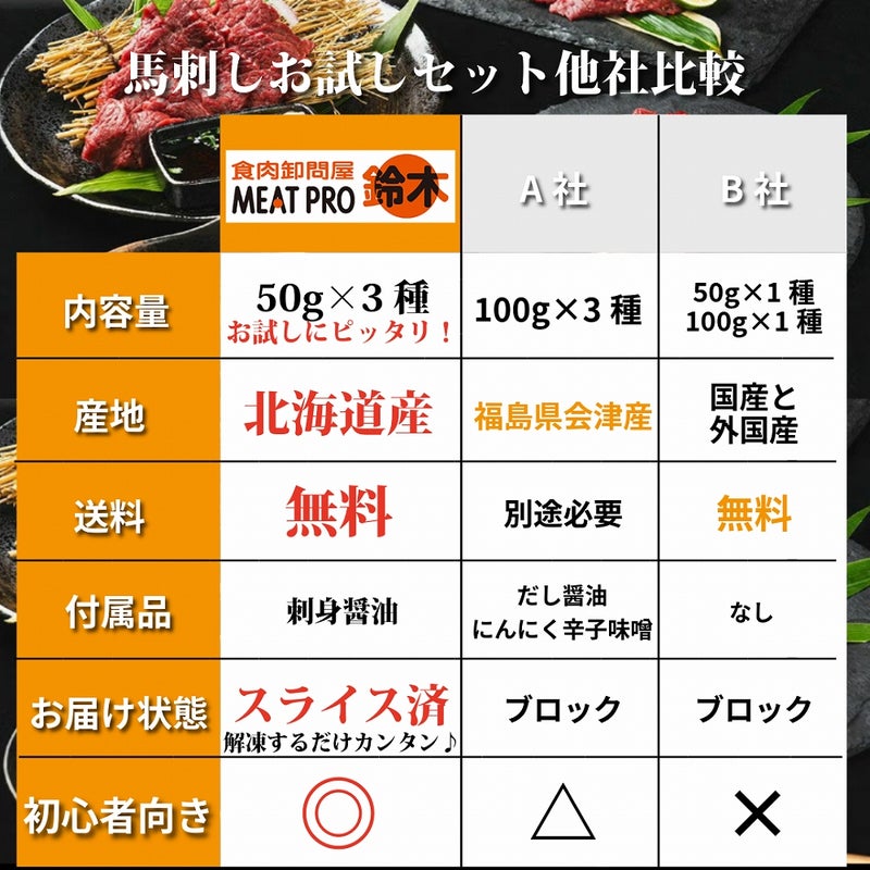 御殿場高原 馬刺しお試し3種セット(ユッケ50g・上50g・極上50g )
